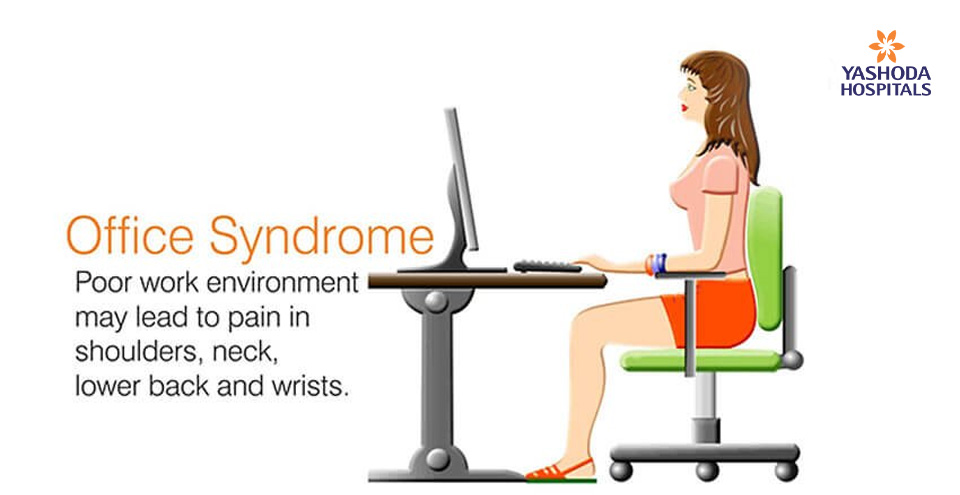 Poor work environment may lead to pain in shoulders, neck, lower back and wrists.